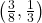 \left(\frac{3}{8}, \frac{1}{3}\right) 