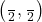 \left(\frac{\text{ভুজের যোগফল}}{2}, \frac{\text{কোর্ডিনেটের যোগফল}}{2}\right)