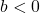  b < 0 