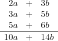 \frac{\begin{array}{ccc}2a&+&3b\\3a&+&5b\\5a&+&6b\end{array}}{\begin{array}{ccc}10a&+&14b\end{array}}