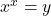  x^x = y
