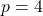  p = 4 