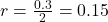r = \frac{0.3}{2} = 0.15