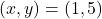 (x, y) = (1, 5)