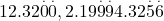 12.32\overset.0\overset.0 , 2.19\overset.9\overset.9 4.32\overset.5\overset.6 