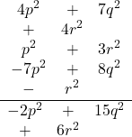  \frac{\begin{array}{ccc} 4p^2 &+& 7q^2 &+& 4r^2 \\ p^2 &+& 3r^2 \\ -7p^2 &+& 8q^2 &-& r^2 \end{array}}{\begin{array}{ccc} -2p^2 &+& 15q^2 &+& 6r^2 \end{array}} 