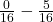  \frac{0}{16}-\frac5{16}   