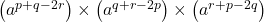 \left(a^{p+q-2r}\right)\times\left(a^{q+r-2p}\right)\times\left(a^{r+p-2q}\right)\\