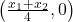 \left(\frac{x_1 + x_2}{4}, 0\right)