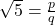 \sqrt{5} = \frac{p}{q}