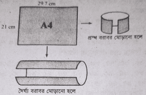 ৭ম শ্রেণি গণিত বার্ষিক পরীক্ষা চুড়ান্ত প্রস্তুতি - পর্ব ২