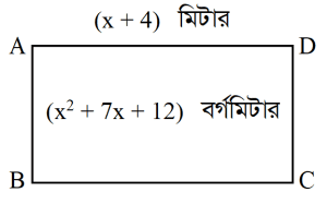 বার্ষিক পরীক্ষার চুড়ান্ত প্রস্তুতি ৭ম শ্রেণি গণিত