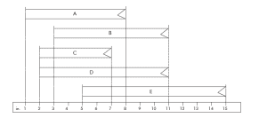 Singapore Math Level 2A & 2B – Mid-Review