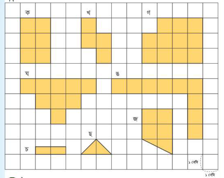 Class 4 bd math solution chapter 10 measurement : চতুর্থ শ্রেণি পরিমাপ অধ্যায় ১০ সমাধান %Focuse keyword%