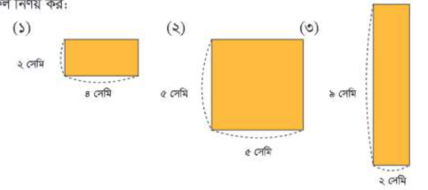 Class 4 bd math solution chapter 10 measurement : চতুর্থ শ্রেণি পরিমাপ অধ্যায় ১০ সমাধান %Focuse keyword%