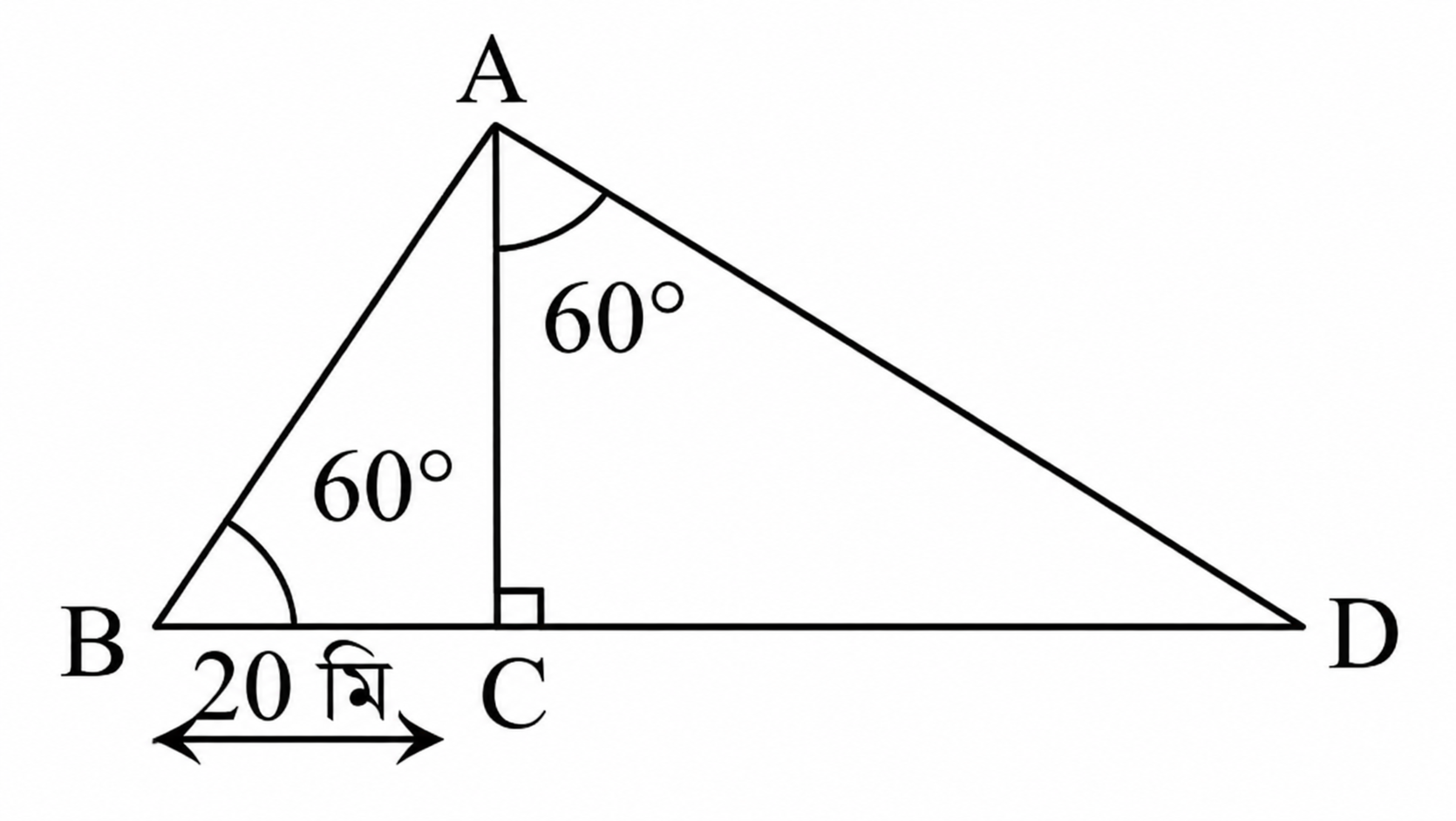 ঢাকা বোর্ড ২০২৫ গণিত