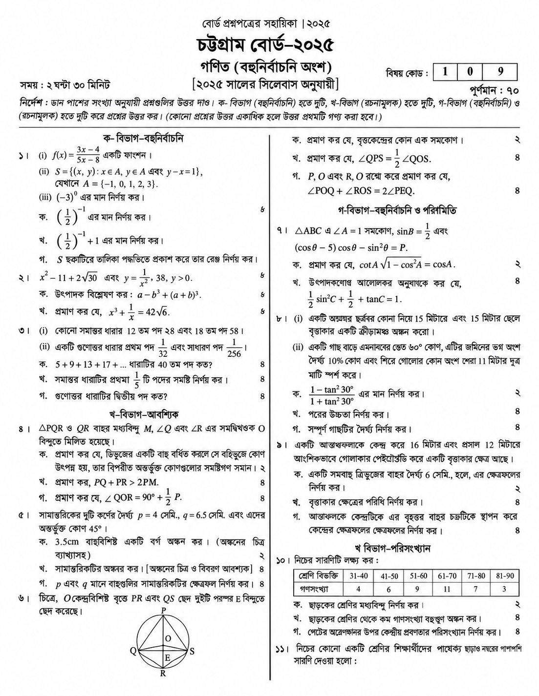 Chattogram Board Math Question 2025