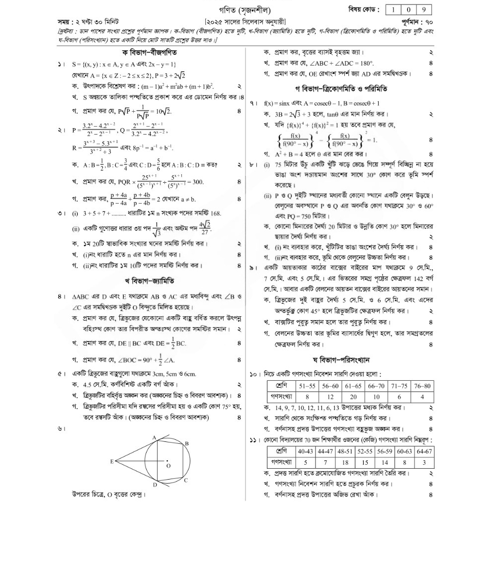 Mymensingh Board SSC Math Question 2025 CQ Mymensingh Board SSC Math Question 2025